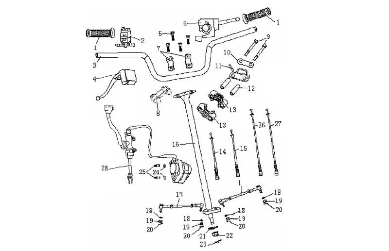ATV Steering ATV Steering