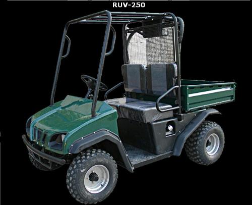 RUV250 Utility