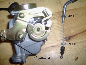 Install throttle cable