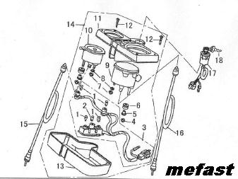 Meter