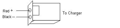 Charger (Caution polar sensitive)